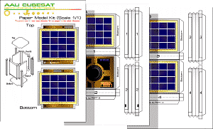 The old Cubesat Kit