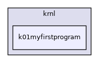 krnl/k01myfirstprogram